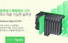 ̴ ϷƮ,  л I/O ַ   I/O NTS 