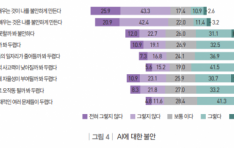 ɿ, AI ô н  л νİ Ҿ м