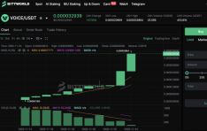 Bittworld ŷ,  ū 塦 VOICE ū ū  ޾