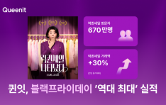 ����, ���� ���� ���� �ִ� �ŷ��� �޼��� 4050 ���� 670�� �� ����