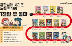 ̷ ̼ ѳ ø  Ǹŷ 1000  