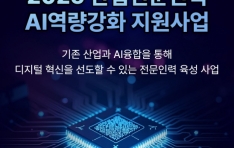 �λ꺥ó�����ȸ, 2025 ��������η� AI ������ȭ ������� ��ǥ ��� 124.8% �޼�