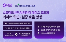 HSȿ���������̼ǽý��� ��AI ������ ����ũ ����ȭ���� ��Ʈ������ ������ �н������� ȿ�� ����