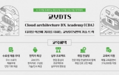 ۷ιƮķ۽, DTS Cloud architecture DX Academy 1  