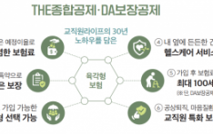 ����������ȸ, ��ġ�ᡤ�������� ��ȭ�� �Ż�ǰ ���